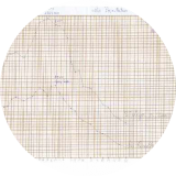 Courbe de la population ( Collecte Danielle Develay )